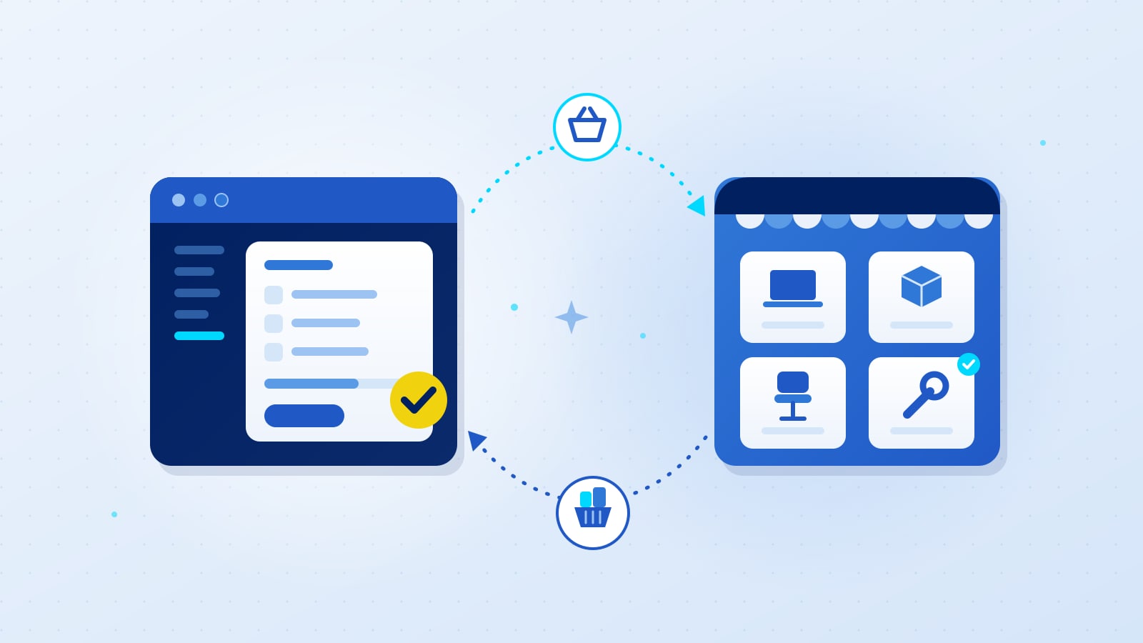 Illustration of a shopping basket travelling from a buyer's system to a marketplace of product tiles and back, where it is approved before a purchase order goes out