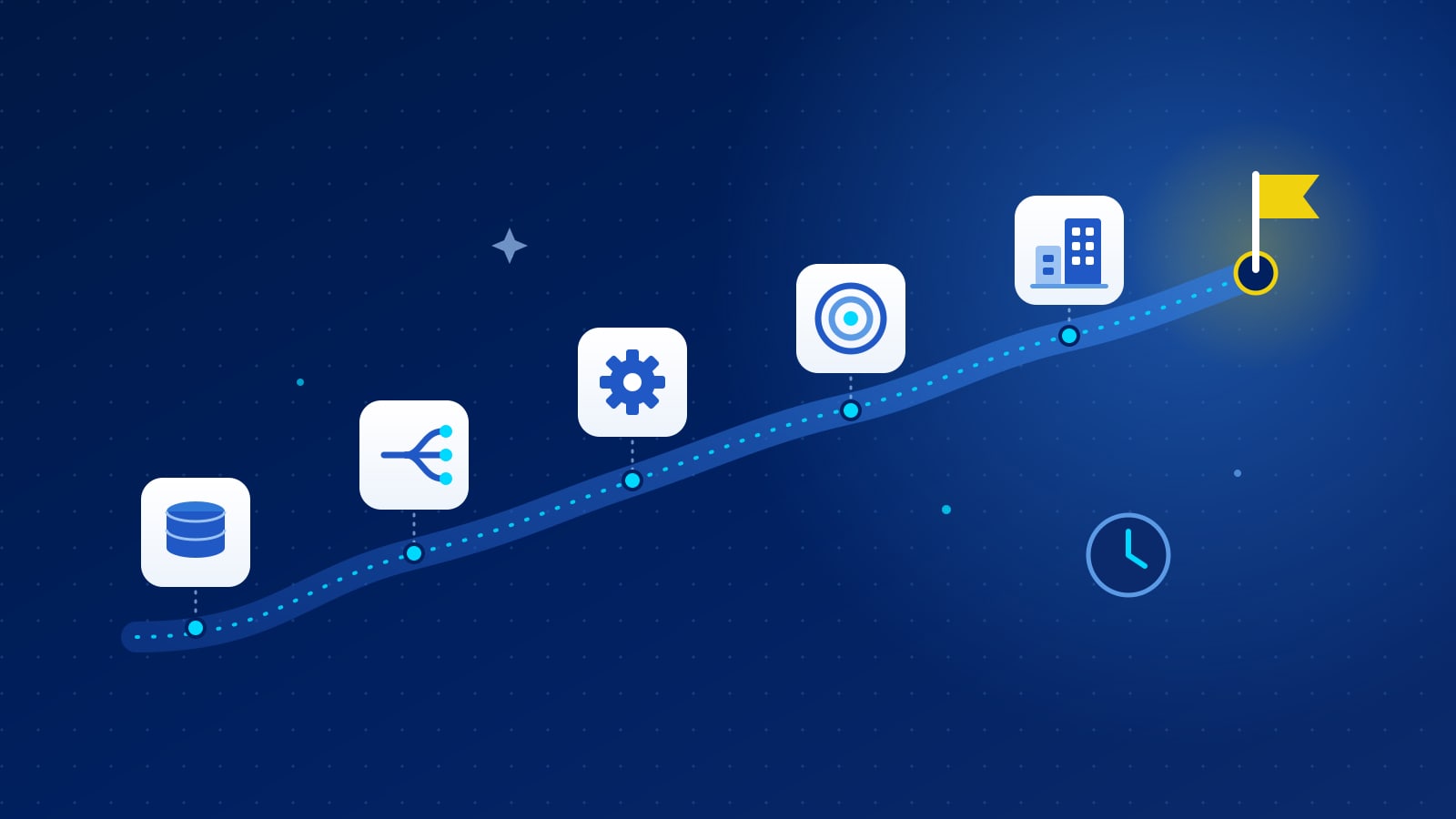 Illustration of a rising path with milestone cards for data, routes, a gear, a target and buildings, ending at a gold flag