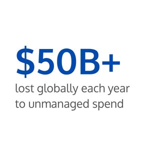 $50B or more is lost globally each year to unmanaged spend