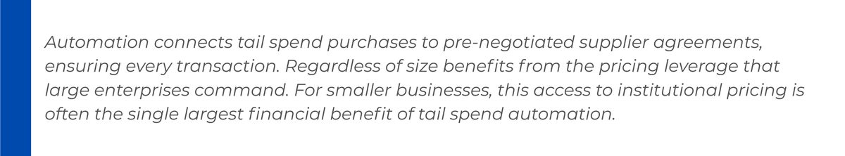 Pull quote: automation connects tail spend purchases to pre-negotiated supplier agreements, giving smaller businesses access to the institutional pricing large enterprises command